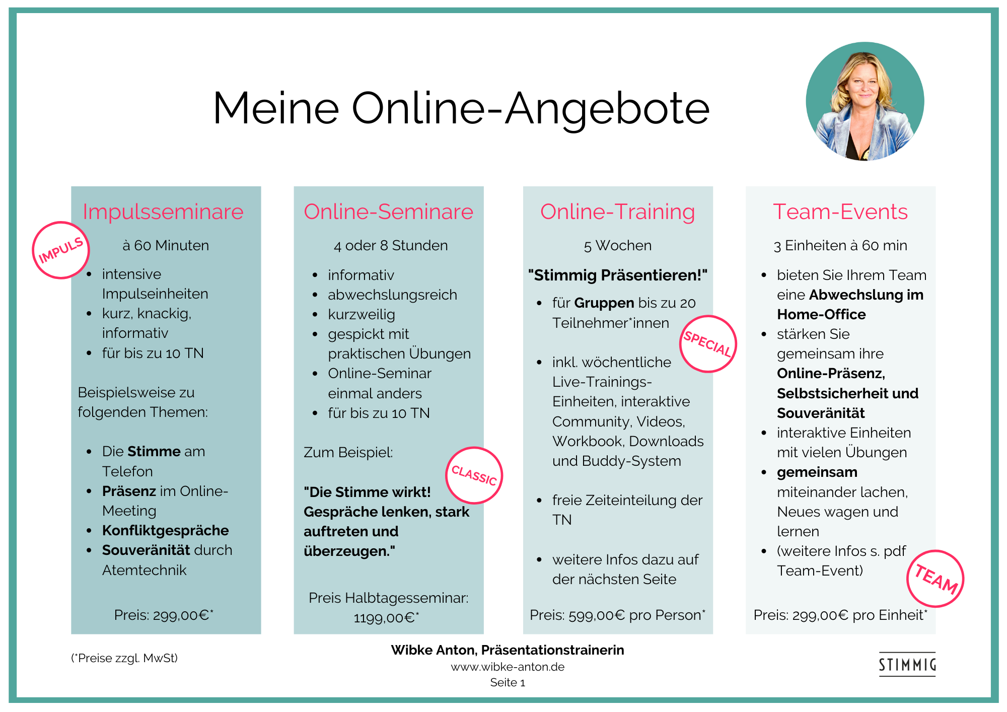 Formate und Angebote S.1, Wibke Anton, Trainerin